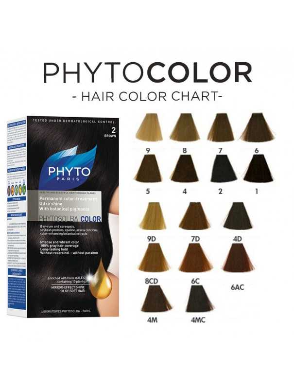 PHYTO COLOR 4D