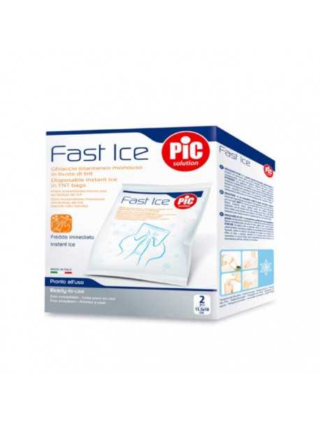 PIC – Fast Ice